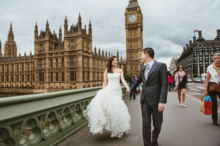 Is Your Foreign Marriage Valid in England? A Comprehensive Guide
